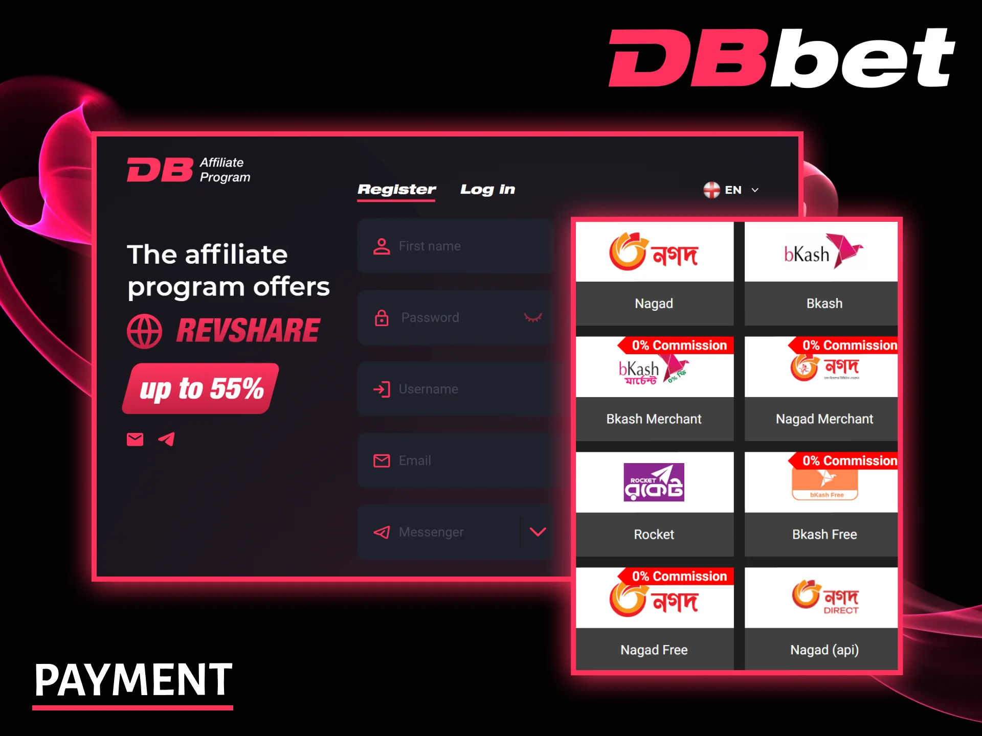 Receive timely payouts and choose your preferred payment method with the DBbet affiliate program.